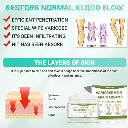 Seurico™ horse chestnut Organic Veins Treatment Cream