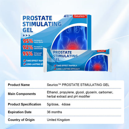 Seurico™ PROSTATE STIMULATING GEL - EFFECTIVE & FAST-ACTING