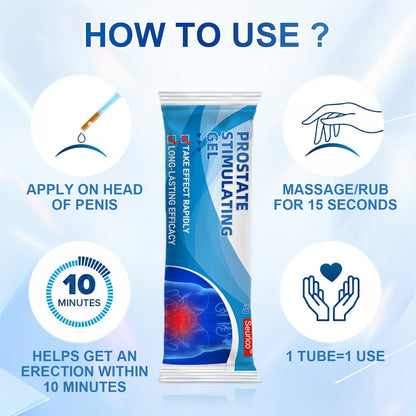 Seurico™ PROSTATE STIMULATING GEL - EFFECTIVE & FAST-ACTING