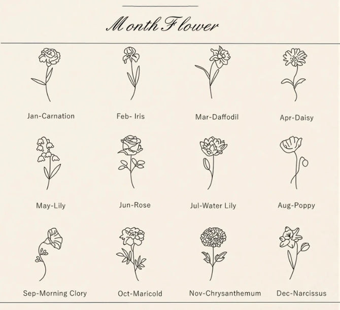 Customizable Name Titanium Steel Necklace with Birth Month Flower