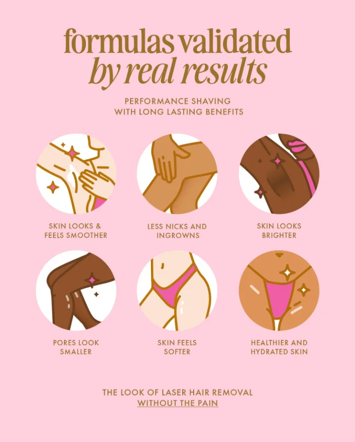 Goodbye Razor Bumps ✨ – Get Smooth, Glowing Skin in Just 5 Seconds with LBMLBM™ 🌟