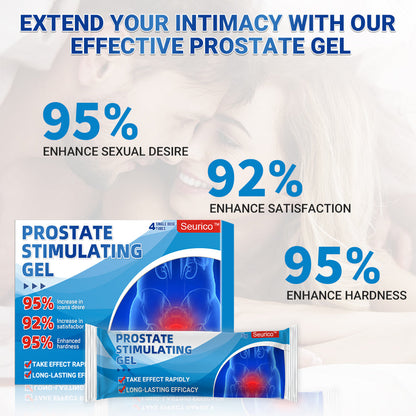 Seurico™ PROSTATE STIMULATING GEL - EFFECTIVE & FAST-ACTING