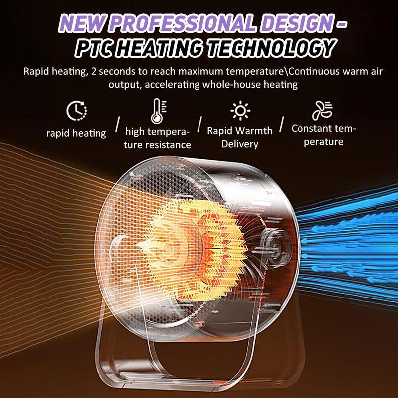 Heater Outdoor & Desktop Portable Heater—2025 New Hot Air Blower Mini Radiator Energy Efficient Winter Warmer Warmth Convenience Compact Design Low Energy Consumption