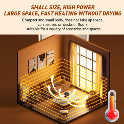 Heater Outdoor & Desktop Portable Heater—2025 New Hot Air Blower Mini Radiator Energy Efficient Winter Warmer Warmth Convenience Compact Design Low Energy Consumption