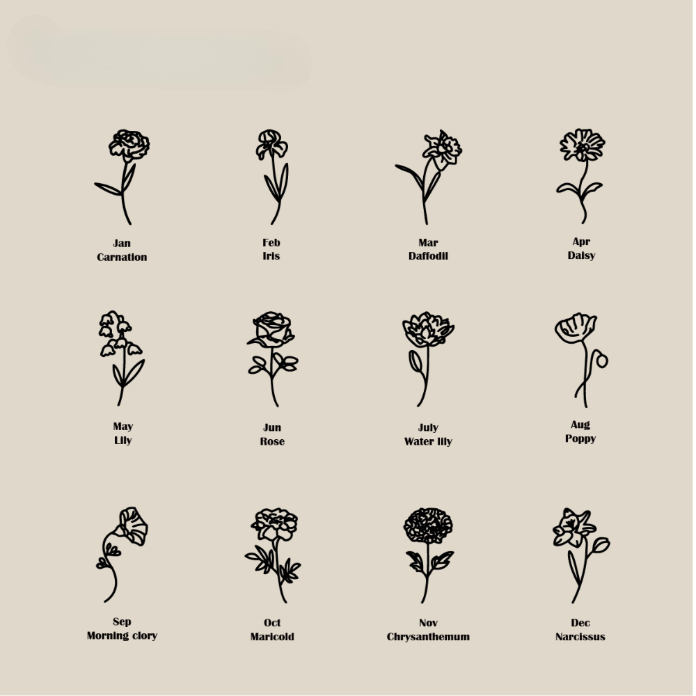 Luna Twelve Flower Language Bracelet